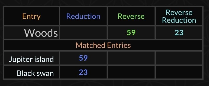 Warrior Code Is NEVER SURRENDER tweet media