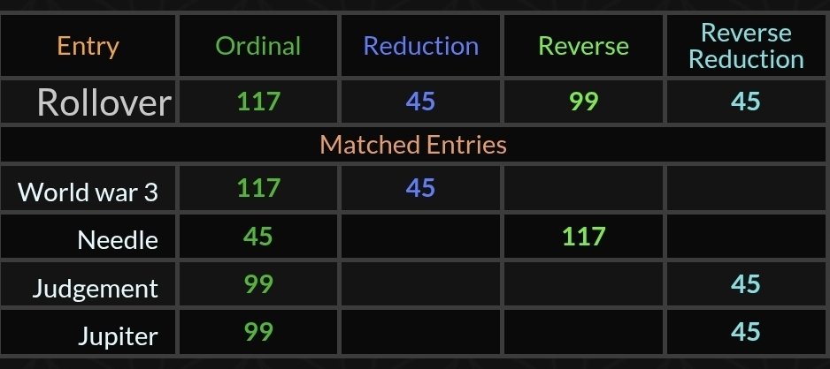 Warrior Code Is NEVER SURRENDER tweet media