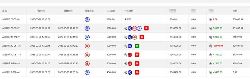 华纳国际线上负责人-万宝路赌场【网址👉 67767.tv (@xiaoxin2025023) on Twitter photo 