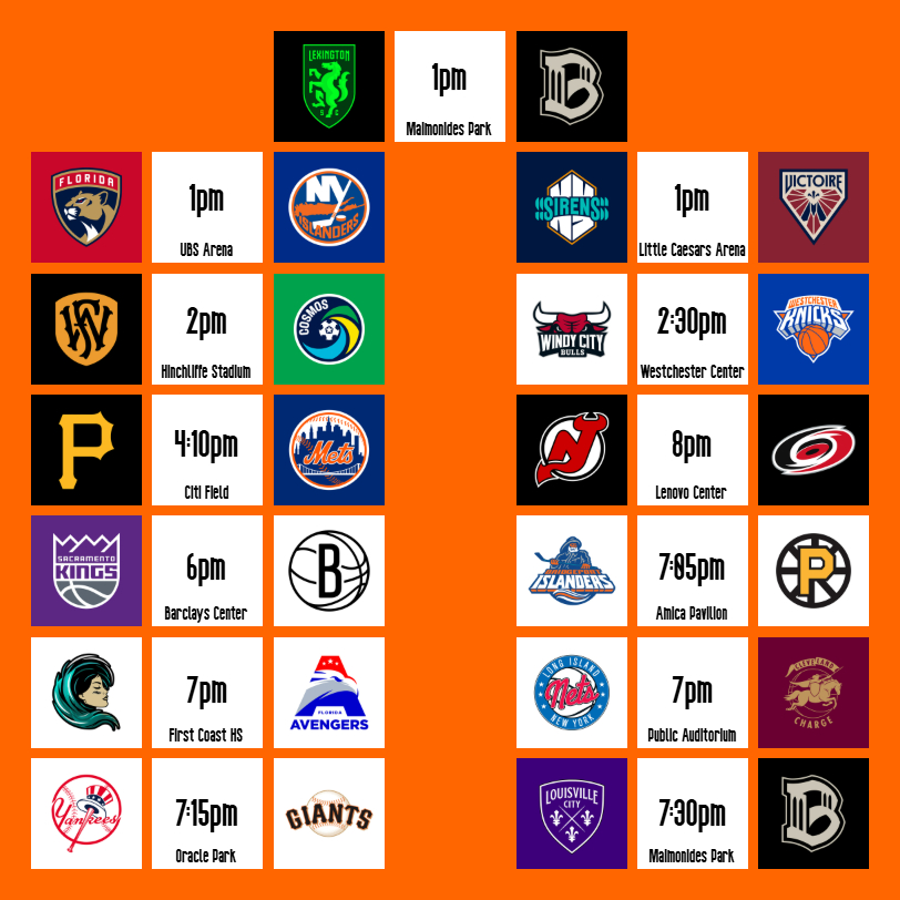 NYCGameday's tweet photo. 📅GAMEDAY📅
⚽️ @_BrooklynFCw, @NYCosmos & @_BrooklynMfc
🏒 @NYIslanders, @PWHL_NewYork, @NJDevils & @AHLIslanders
🏀 @wcknicks, @BrooklynNets & @LongIslandNets
⚾️ @Mets & @Yankees
🏈 @jerseyshorefb
#BrooklynFC #Isles #WatchUsRise #LGM #NJDevils #NetsWorld #RIDETHEWAVE #RepBX https://t.co/zQ328jdhE3