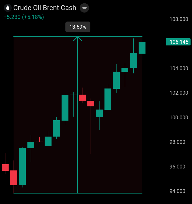Crypto Rover tweet media