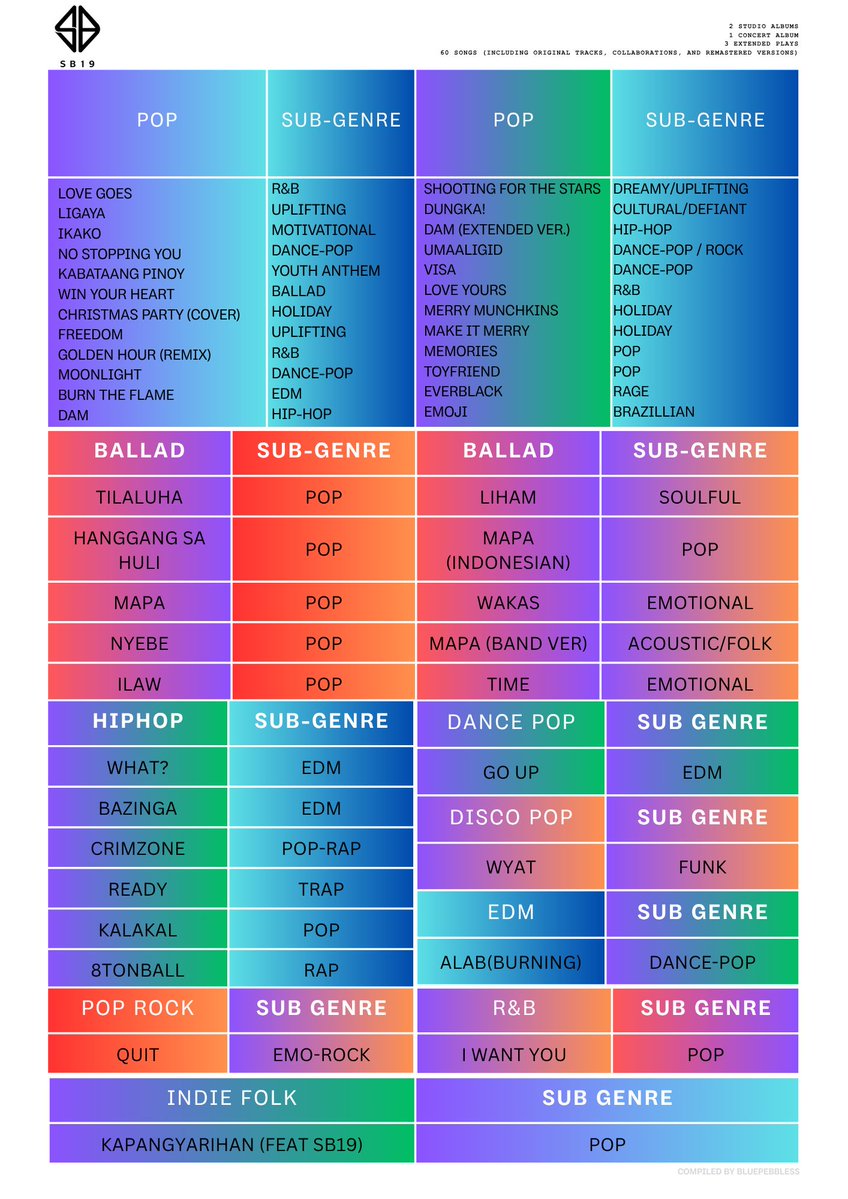 ʙʟᴜᴇᴘᴇʙʙʟᴇꜱꜱ tweet media