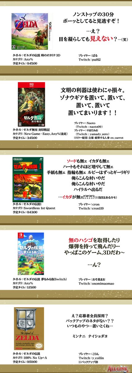 ALL-LINK RTA RELAY tweet media