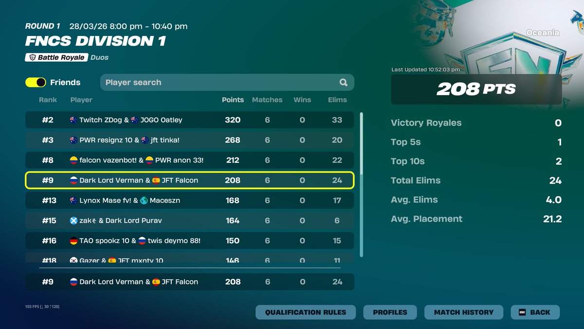 JFT Falcon tweet media