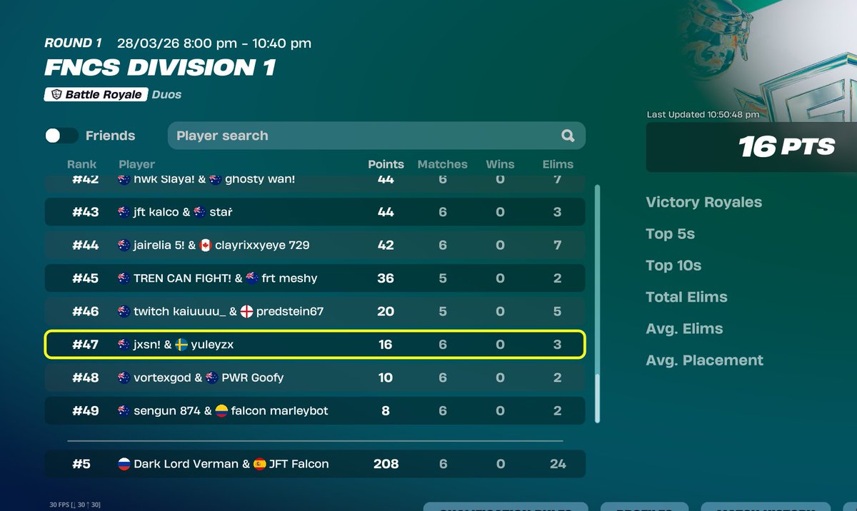 JFT Falcon tweet media