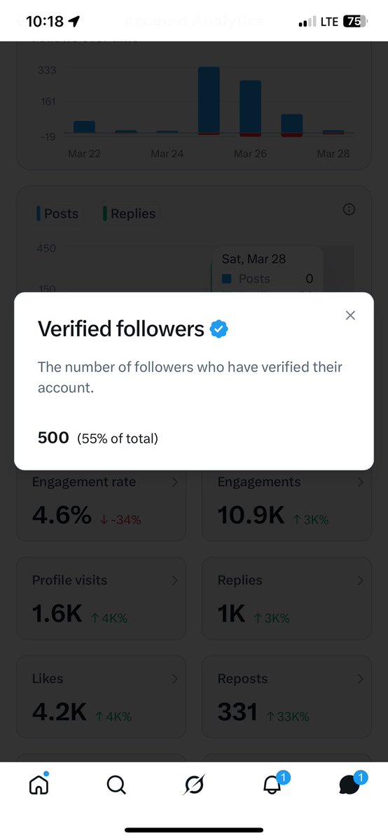 Adesewa Daramola tweet media