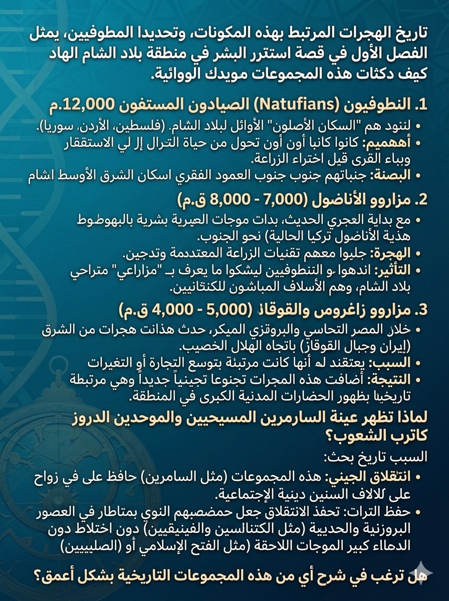 samnoah432838's tweet photo. هذا تقرير كامل عن العينه E-CTS10880.. https://t.co/EslmCkvB5N