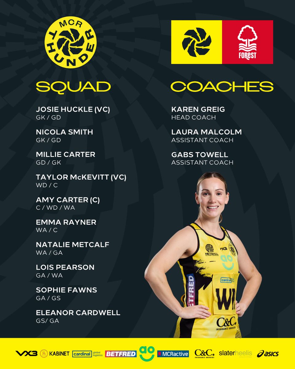 AO Manchester Thunder Netball tweet media