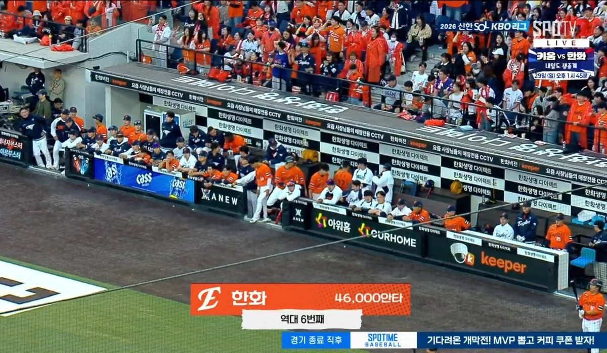 0range_siren's tweet photo. 기록파티라서 놓친 것 중 하나
역대 6번째 기록
팀 46000안타를 성골 문현빈이 했습니다 https://t.co/Vbl57kZSrj
