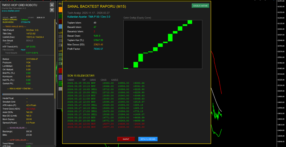 Kadir Türok Özdamar tweet media