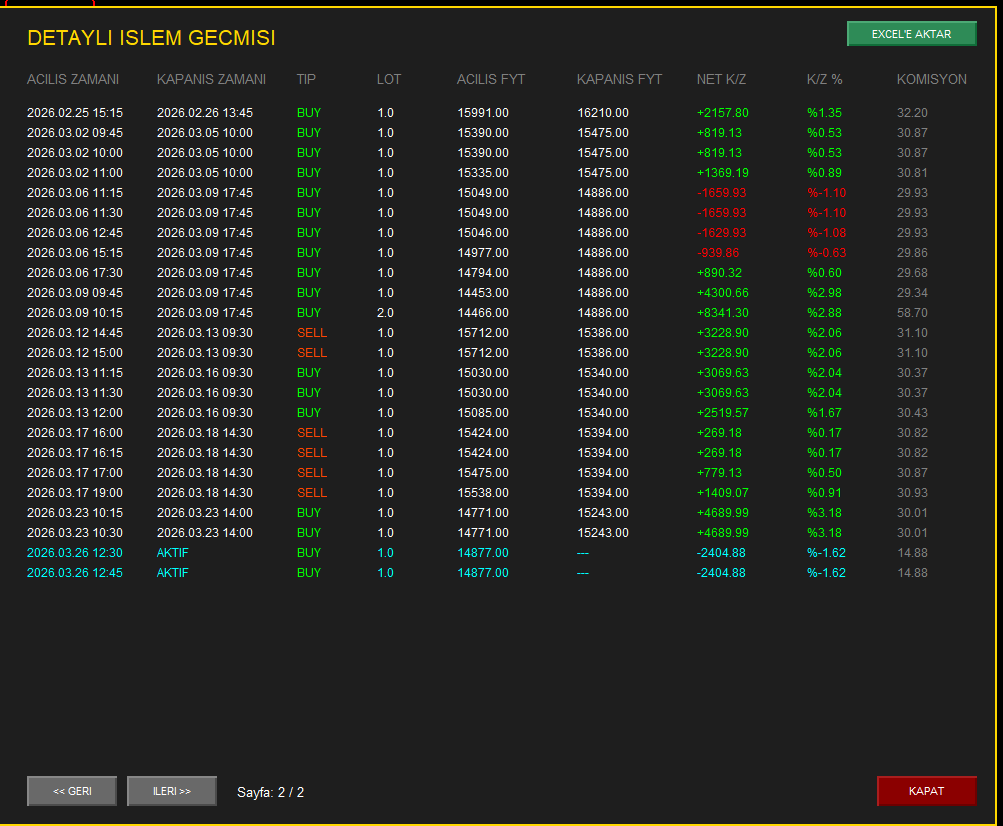 Kadir Türok Özdamar tweet media