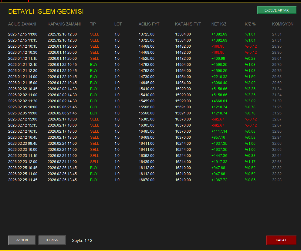 Kadir Türok Özdamar tweet media