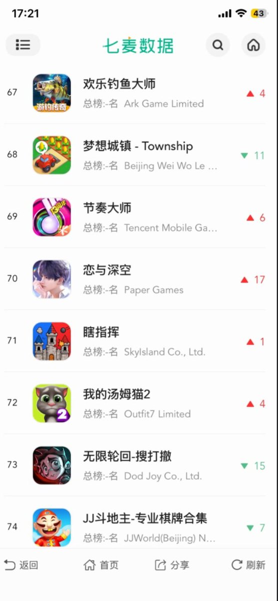 ⚫𖤐 𝕽𝔂𝔲❦𝔖𝔂𝔩𝔲𝔰𝔇𝔢𝔞𝔯𝔢𝔰𝔱𝔚𝔦𝔣𝔢🪽✙⚪ tweet media