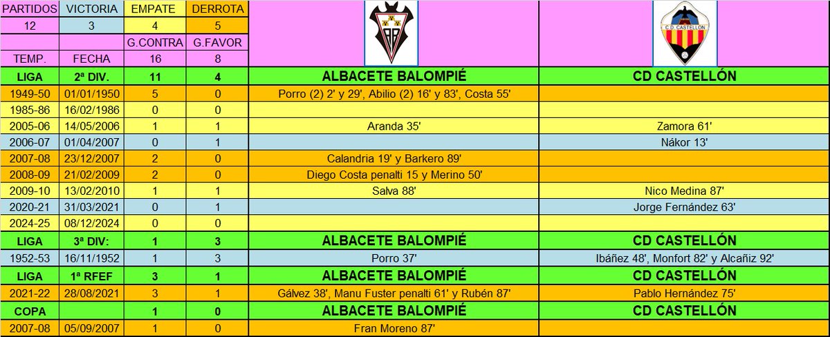 Ahiscas1922 tweet media