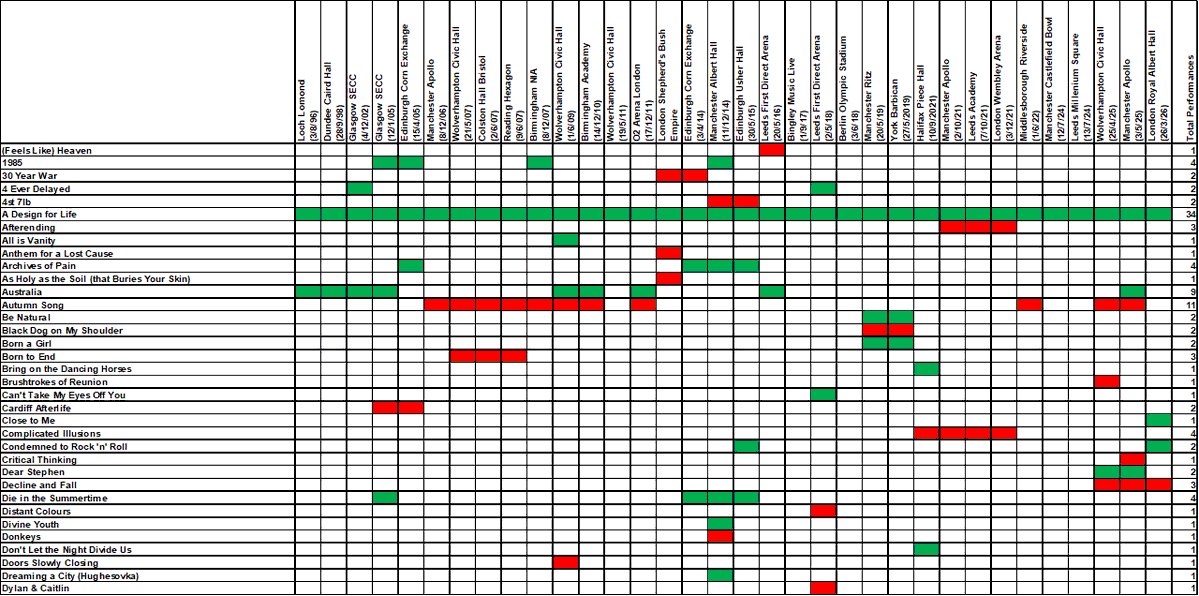 Alex Reviews Gigs tweet media