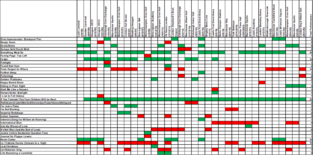 Alex Reviews Gigs tweet media