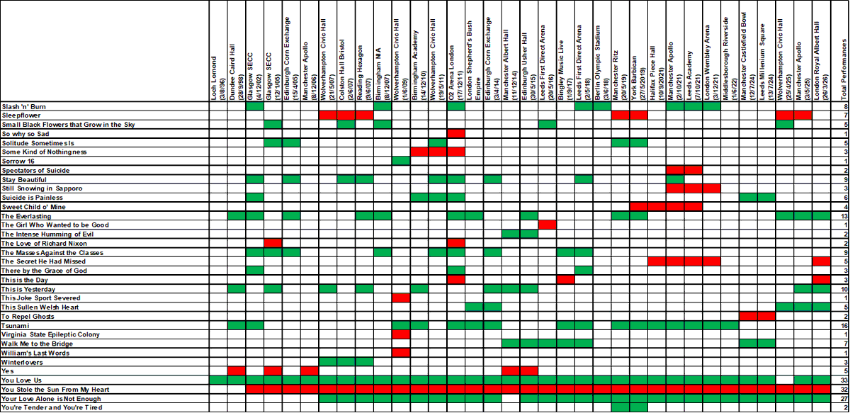 Alex Reviews Gigs tweet media