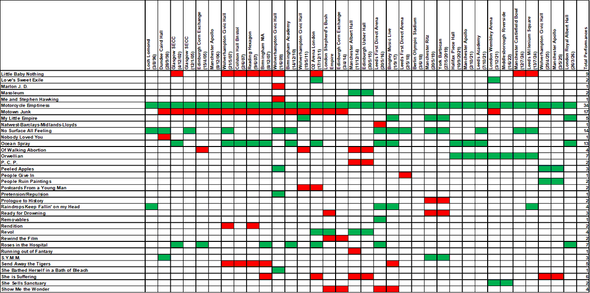 Alex Reviews Gigs tweet media