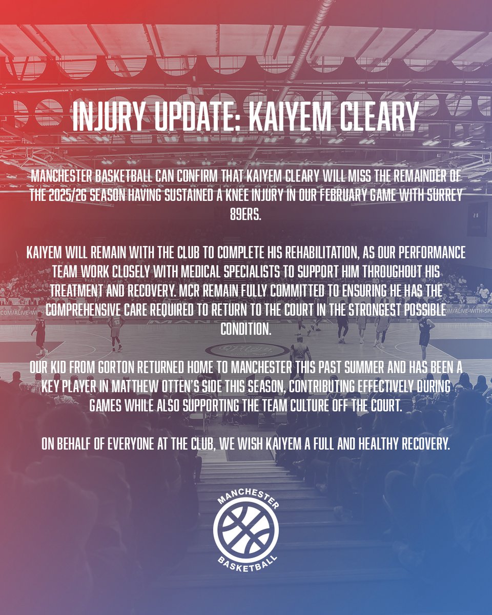 Manchester Basketball tweet media