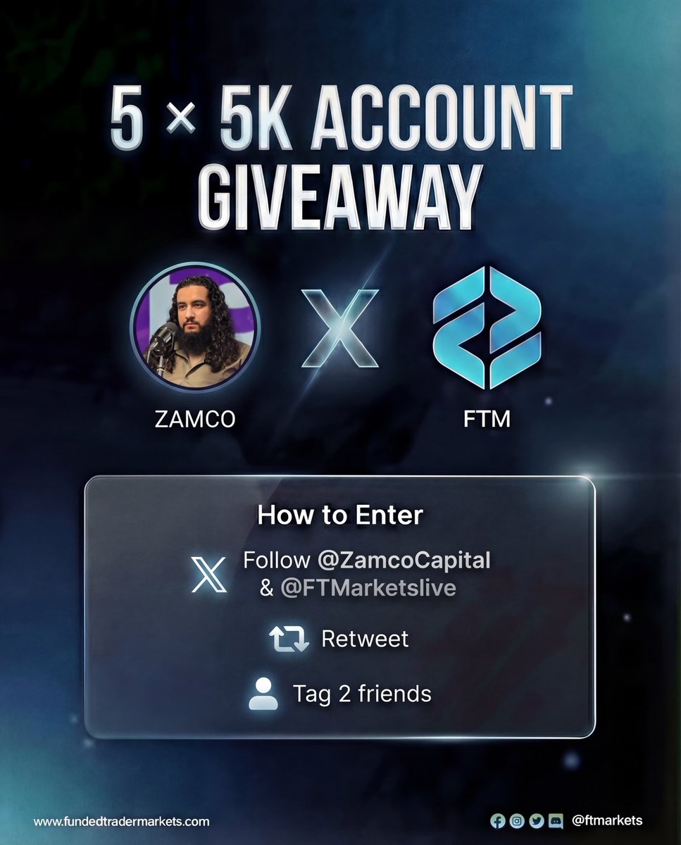 ZamcoCapital tweet media