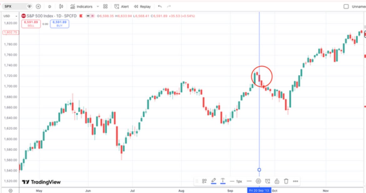 Profit With The Planets tweet media