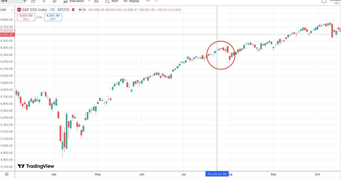 Profit With The Planets tweet media