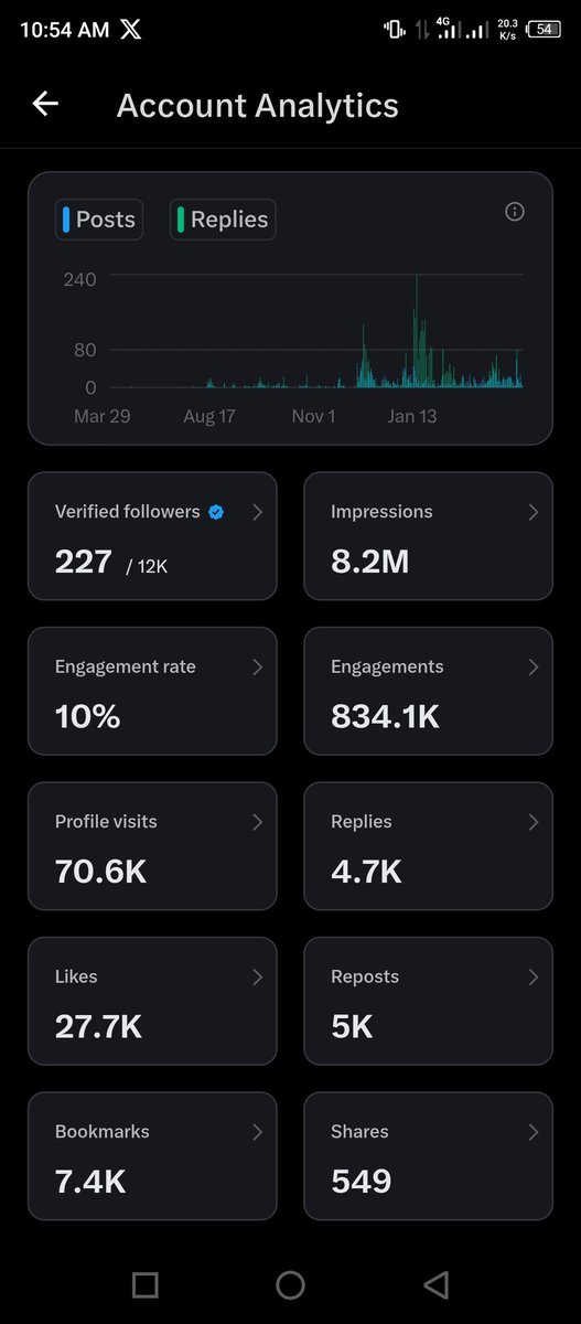 MB_FOREX🌍 tweet media