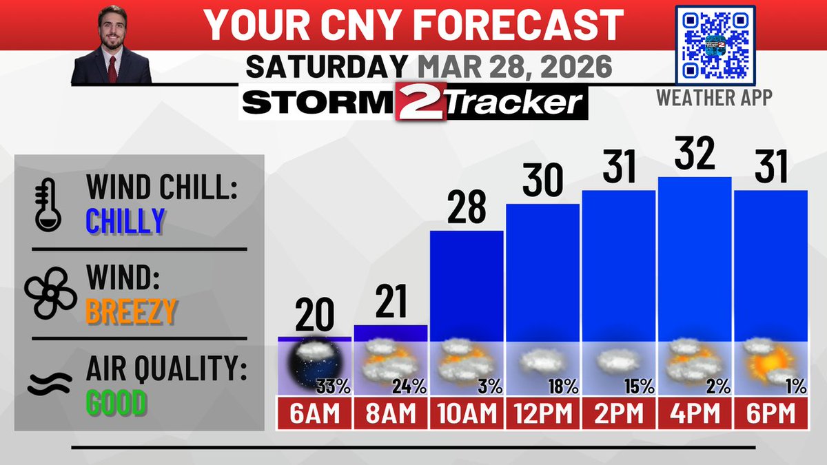 Eric Gage tweet media