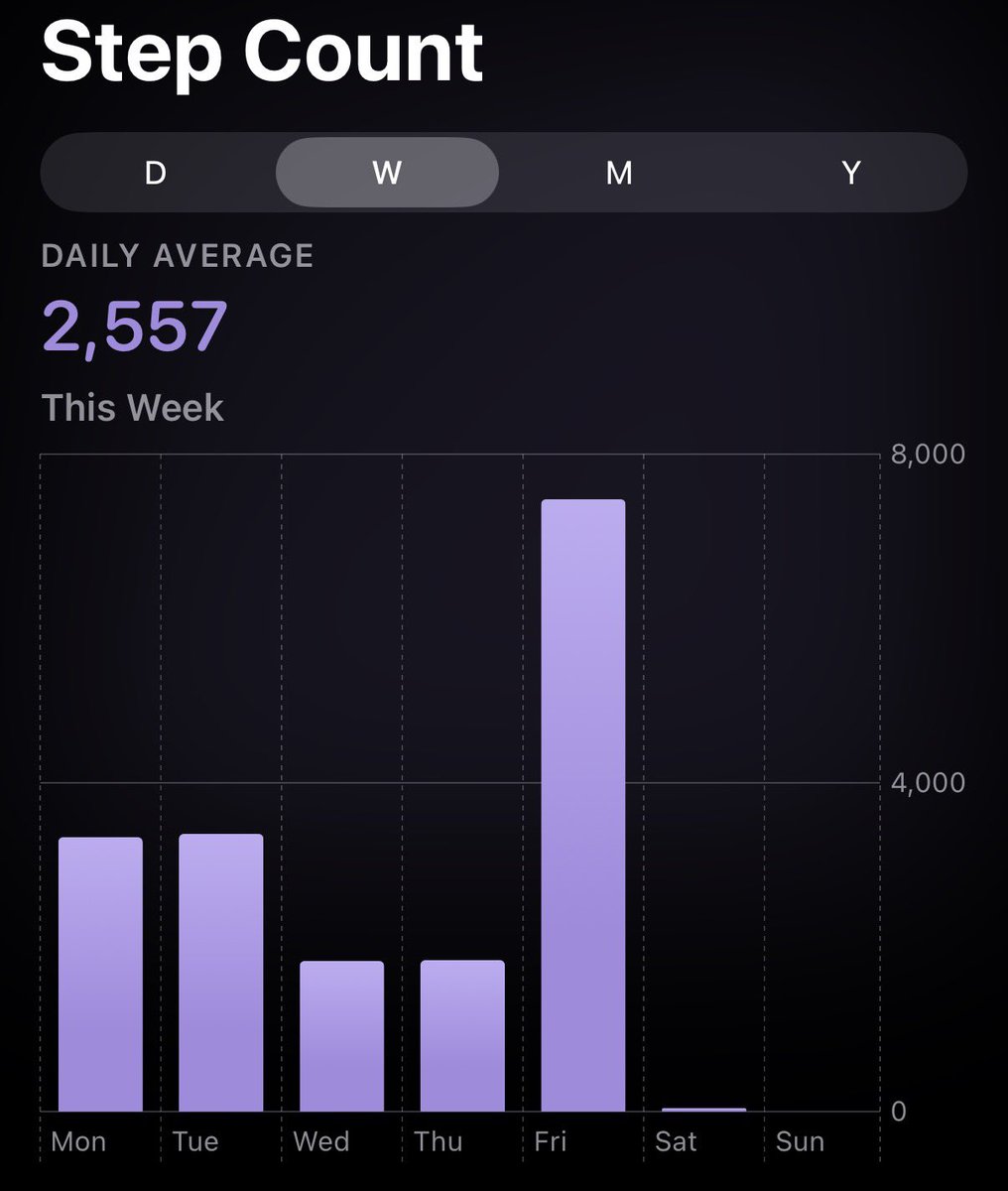 Jamal Dinkoui tweet media