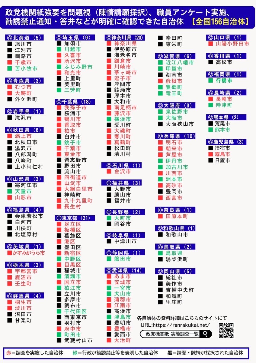 水田真道 tweet media