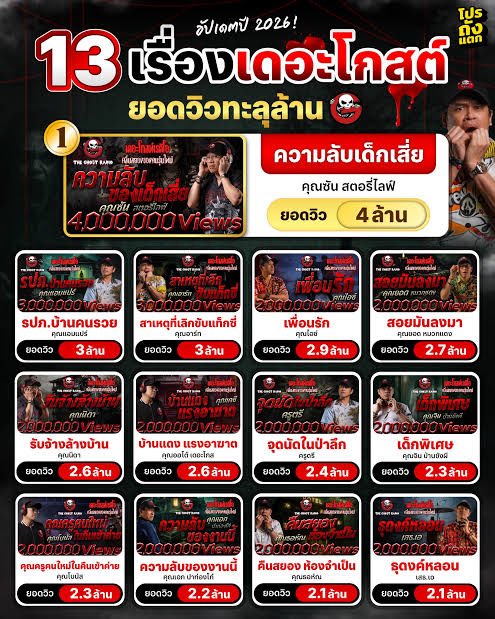 ช่างแม่ง🐰🏳️‍🌈 tweet media
