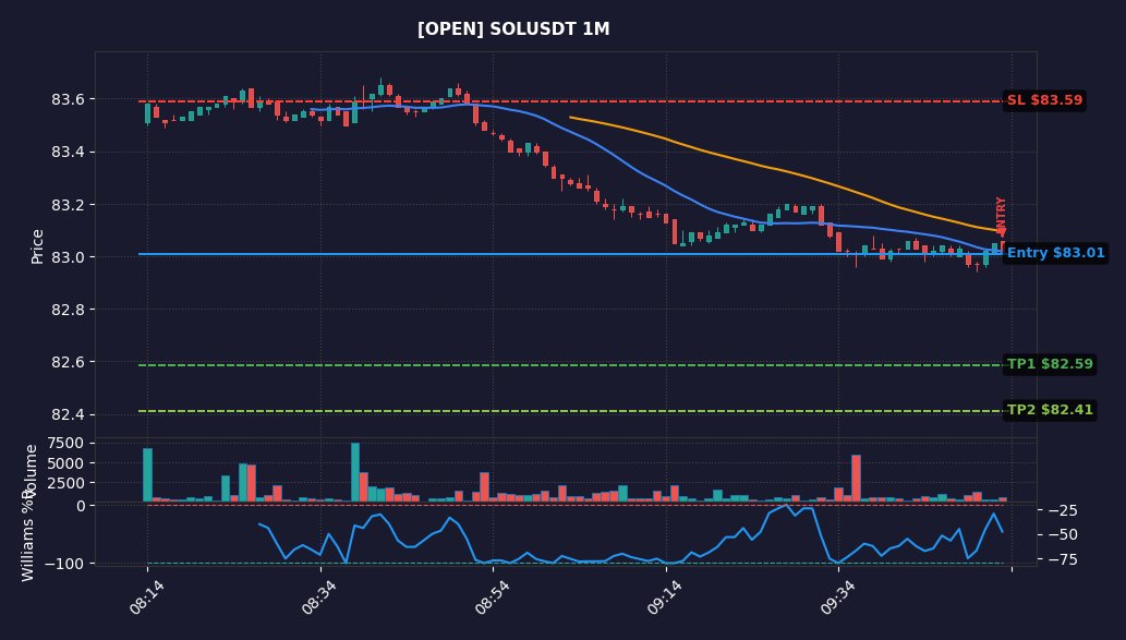 Rareon Alpha tweet media