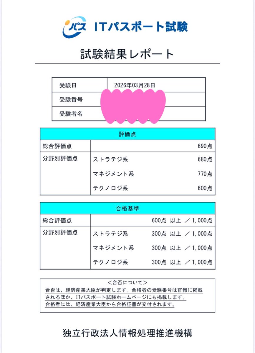 はるぴ🐥次は！？ tweet media