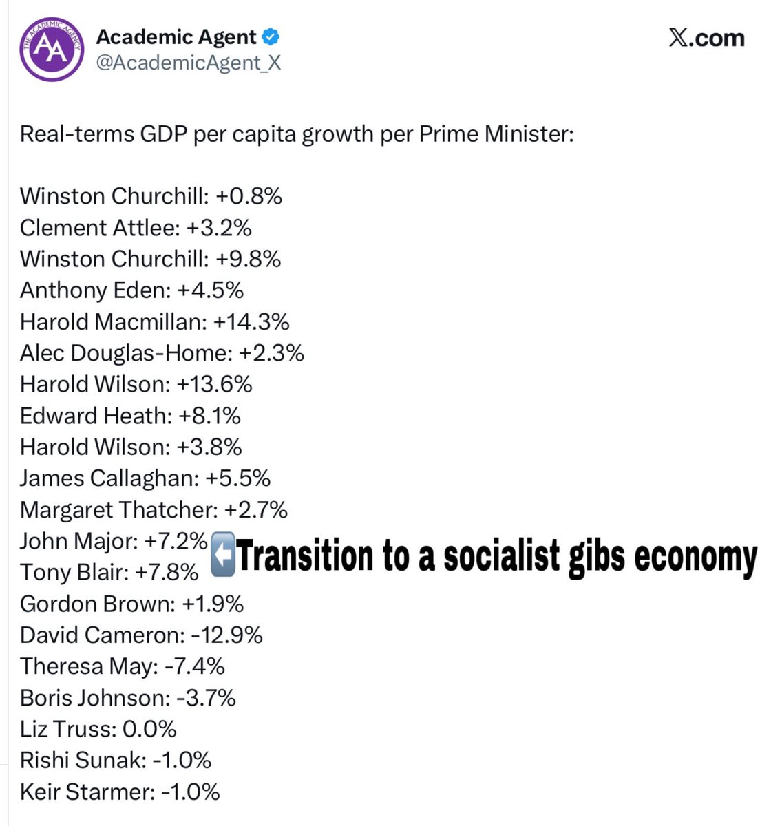 Ye Olde Holborn☣️ tweet media