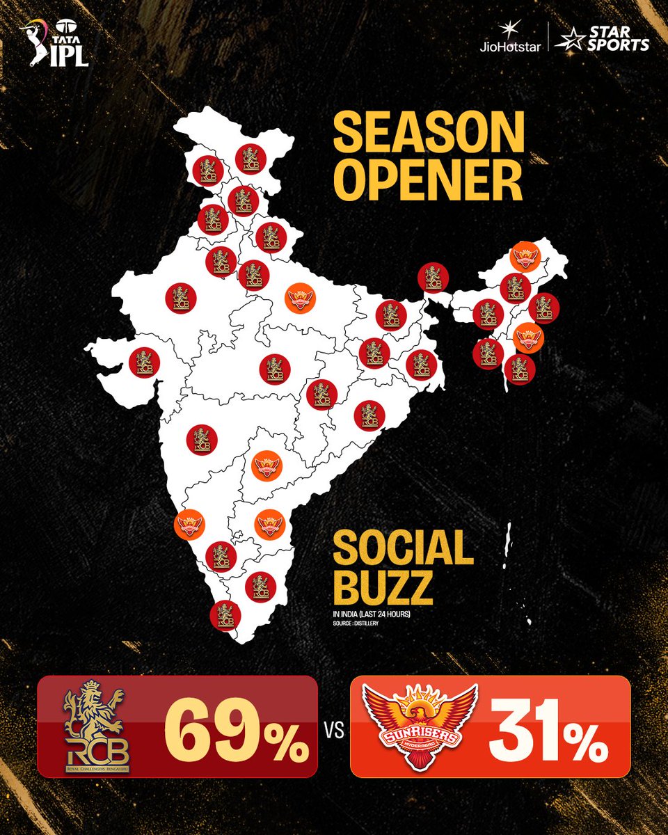 Star Sports tweet media