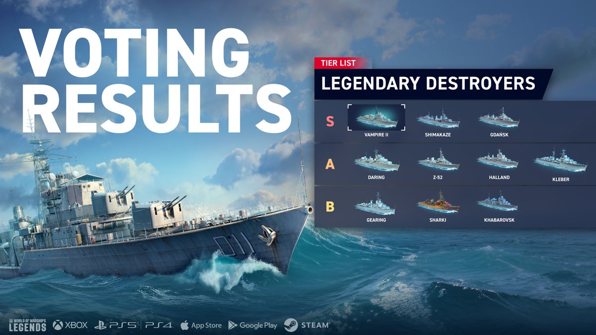 World of Warships: Legends tweet media