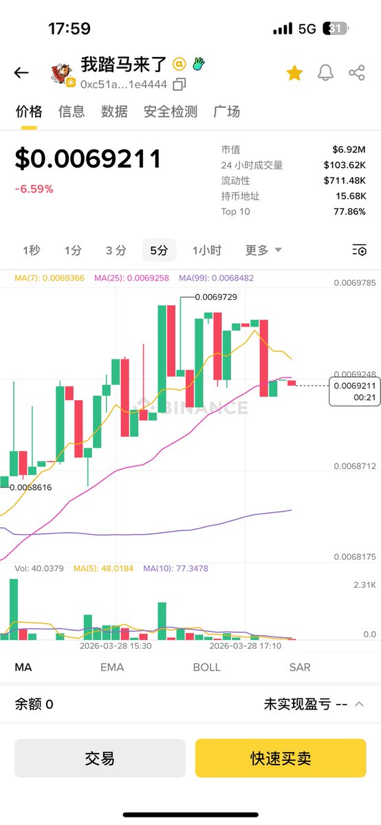 Vivi · 暴富版 tweet media