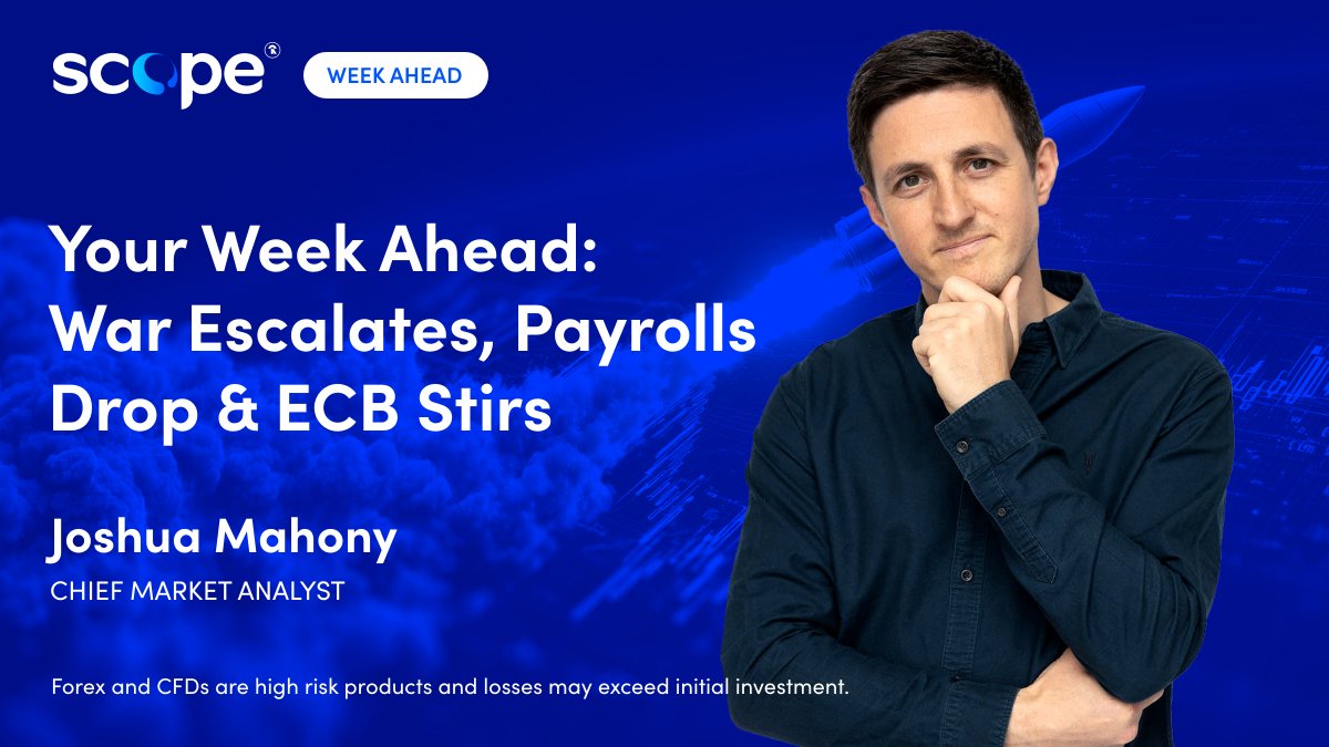 Scope Markets tweet media