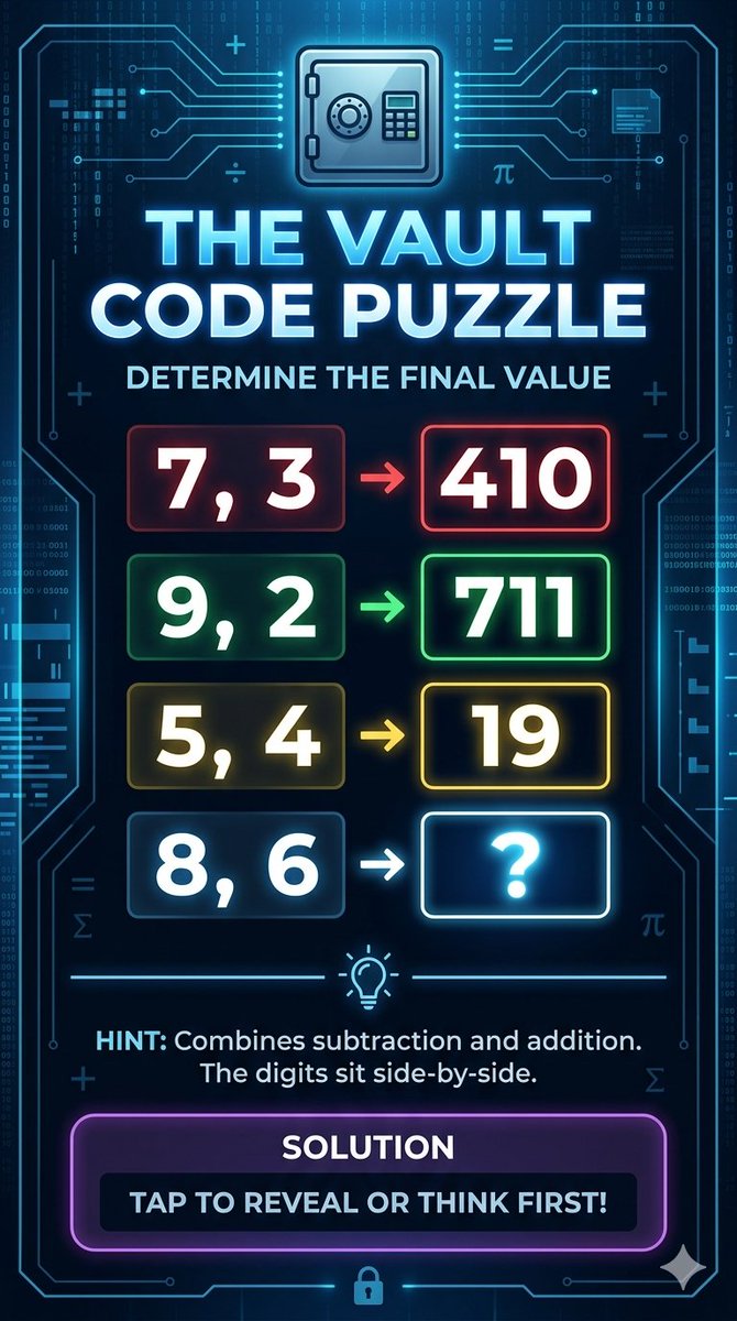billiyananda's tweet image. 99% fail this vault test. 🔓
What’s the final code? 👇
#Puzzle #BrainTeaser