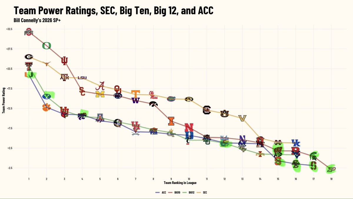 Harry Coleman tweet media