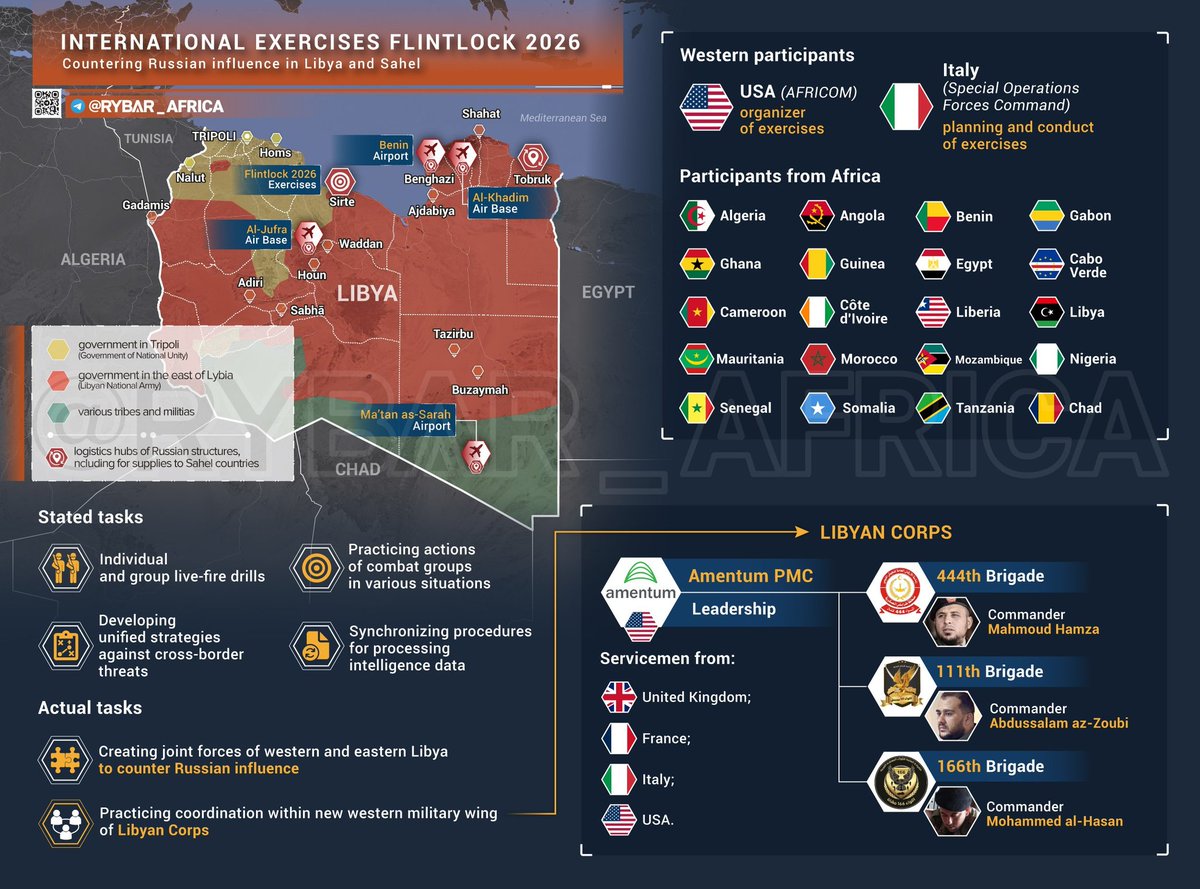 Libya Field Notes tweet media