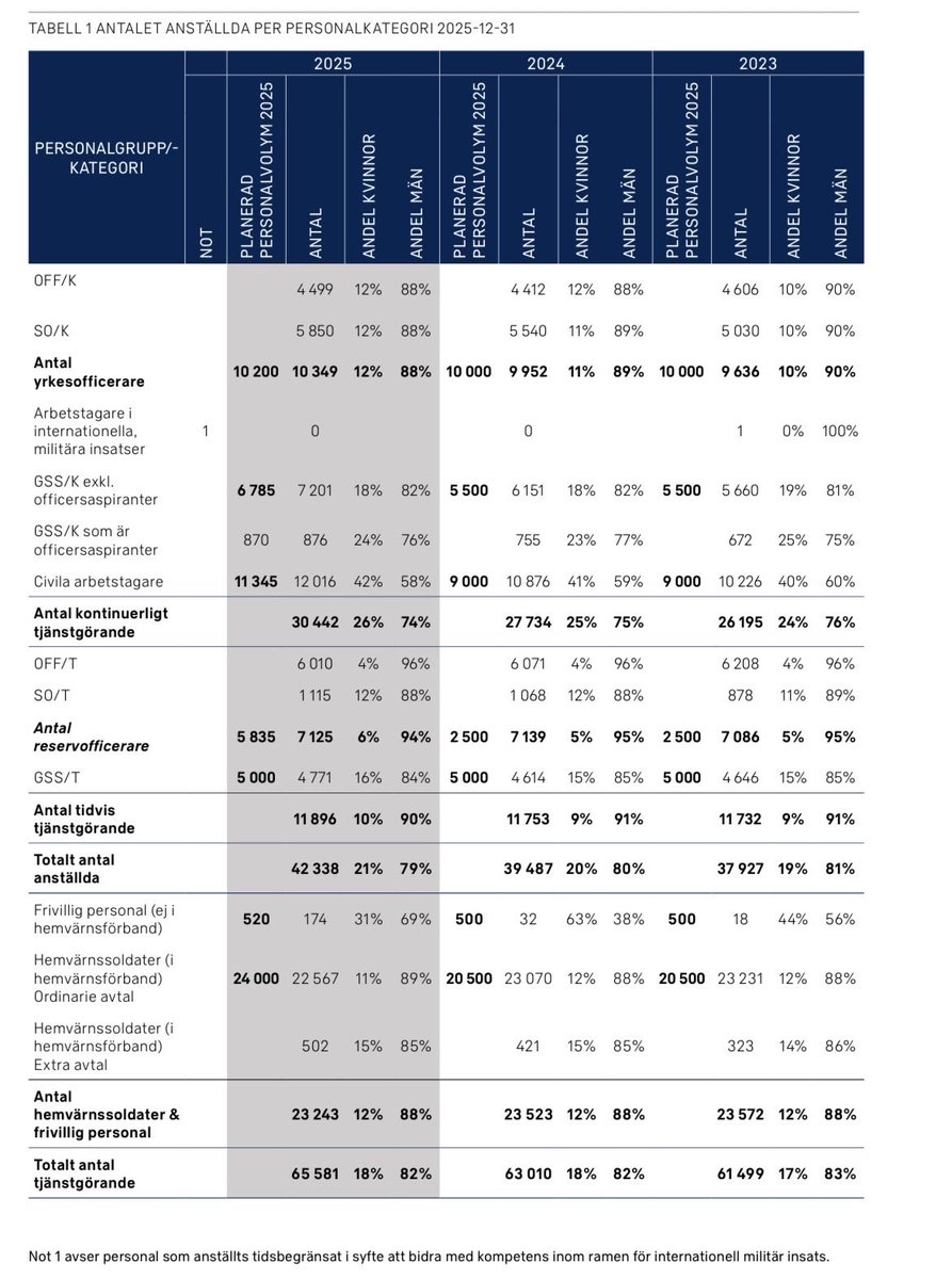 Christian Schmidt tweet media