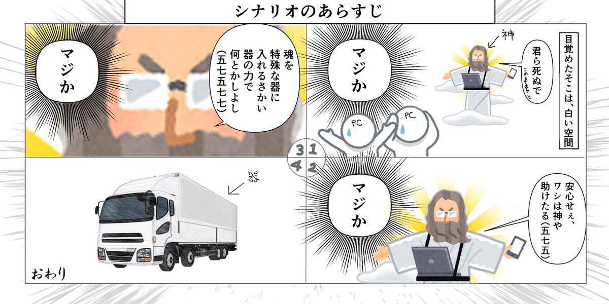 名無シナリオ tweet media