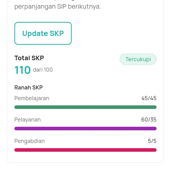 va_vaa__'s tweet photo. Ribet urus STR/SIP? Serahkan ke kami aja! 😉

Kami bantu:
✨ STR baru &amp; perpanjangan (seumur hidup)
✨ SIP baru &amp; perpanjangan
✨ Pemenuhan SKP (a, b, c)
✨ Perbaikan akun Satu Sehat, KKI, SIDMK
✨ Pencabutan SIP

💌 https://t.co/xifsfFsIqH

#viralindo #fyp #skp #sip #zonauangㅤ https://t.co/h4VBWirFbR