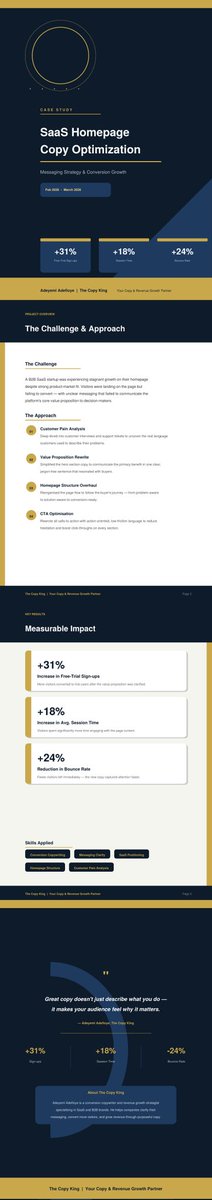 copypaddy's tweet image. Case Study!

I am excited to share with you the launch of our new project! #newproject 

𝗣𝗿𝗼𝗷𝗲𝗰𝘁 𝗧𝗶𝘁𝗹𝗲: SaaS Homepage Copy Optimization

𝗗𝗮𝘁𝗲: Feb 2026 – March 2026

𝗔𝘀𝘀𝗼𝗰𝗶𝗮𝘁𝗲𝗱 𝗪𝗶𝘁𝗵: B2B SaaS Startup

𝗗𝗲𝘀𝗰𝗿𝗶𝗽𝘁𝗶𝗼𝗻:
Rewrote the homepage