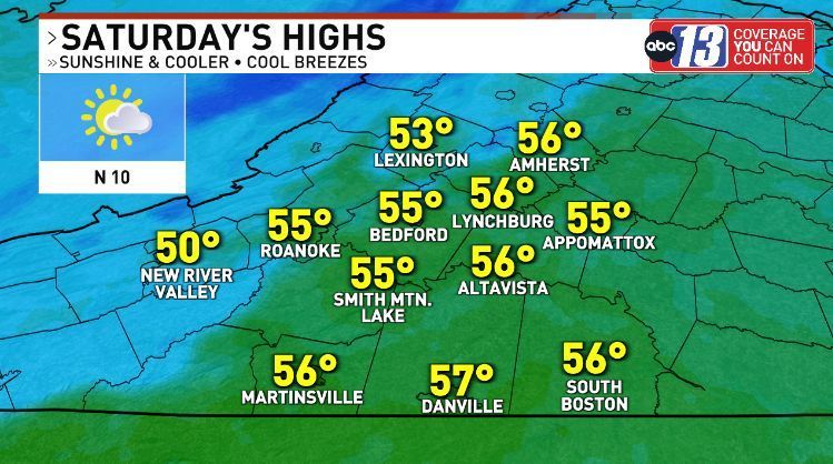 𝐖𝐢𝐥𝐥 𝐒𝐭𝐚𝐟𝐟𝐨𝐫𝐝 🔤1️⃣3️⃣ tweet media