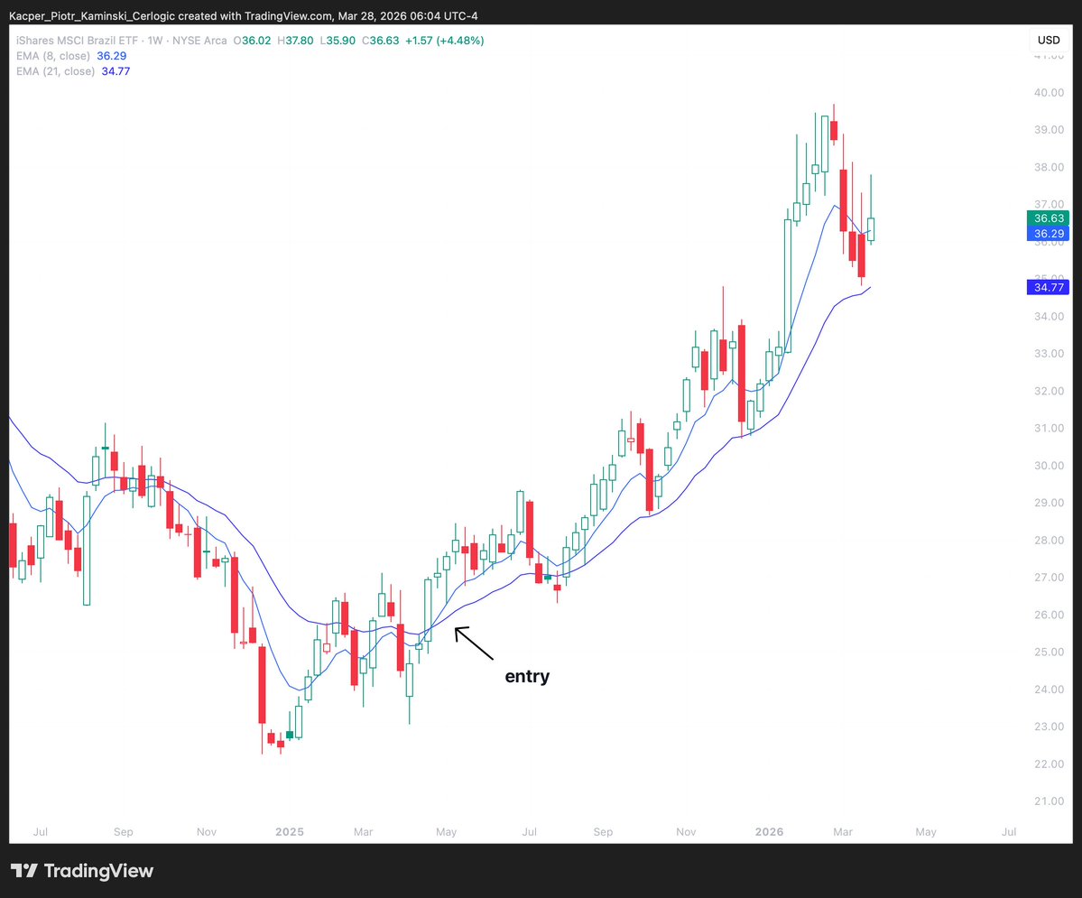 Kacper Piotr Kaminski tweet media
