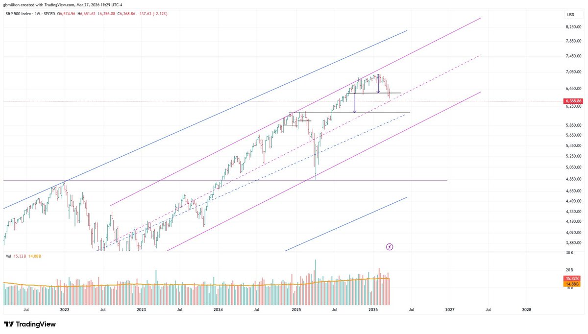 Jörg Eberlein tweet media