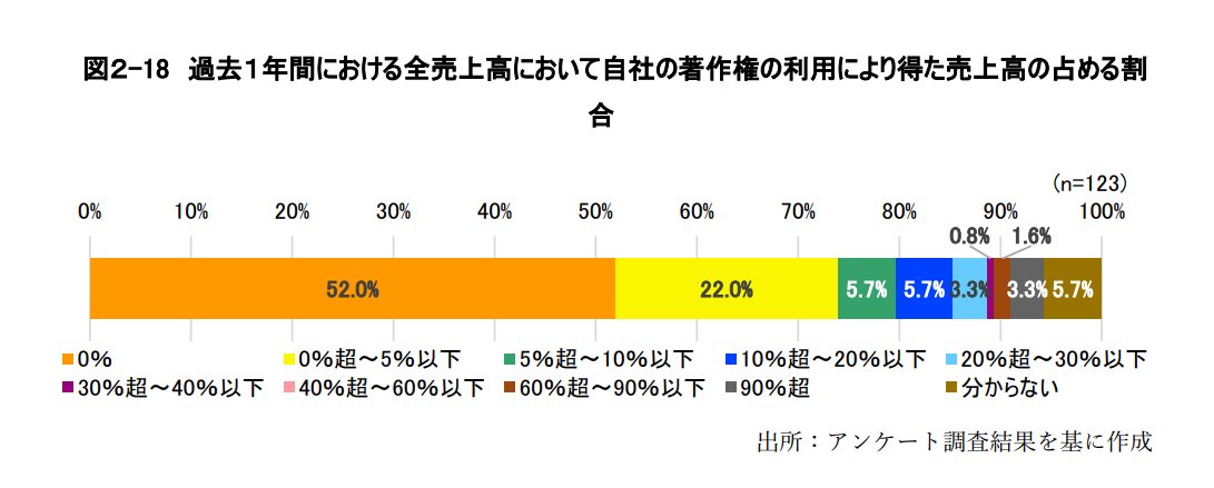はらぐち tweet media