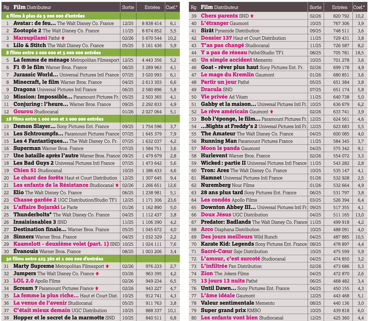 𝙹𝙱𝙶 tweet media